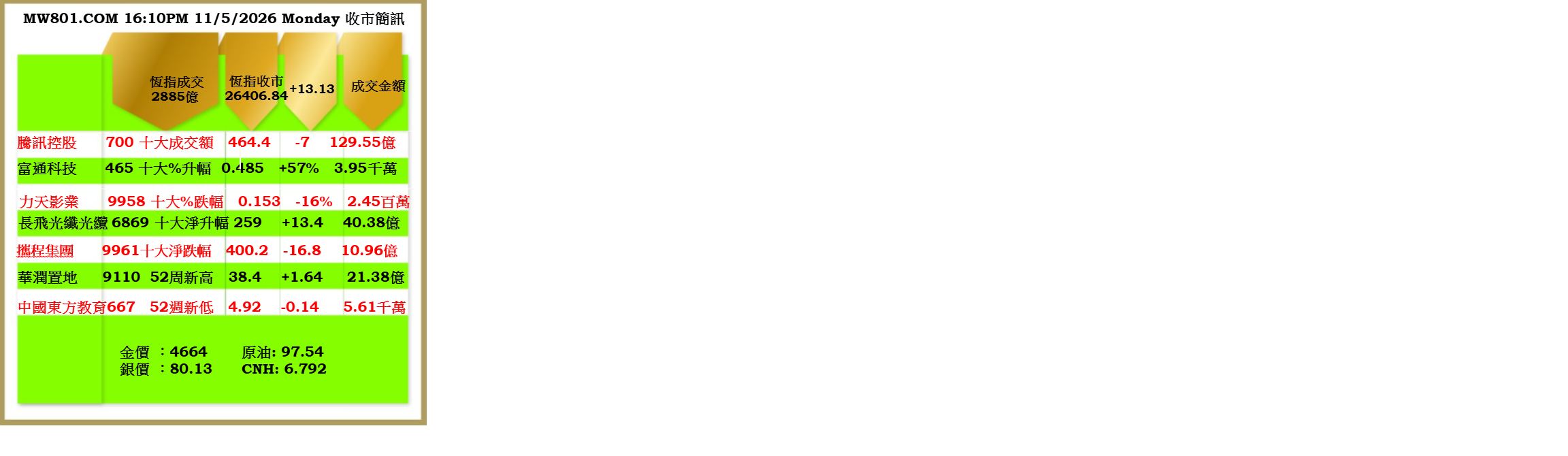 May 11.png