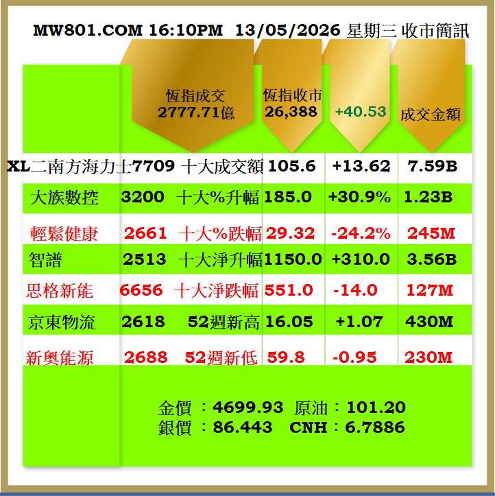 1305CR.png