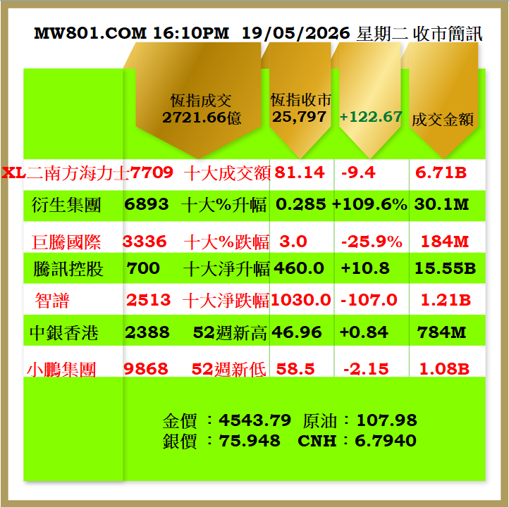 1905CR.png