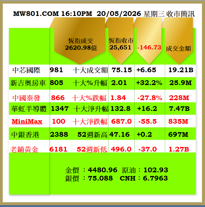 2005CR.png