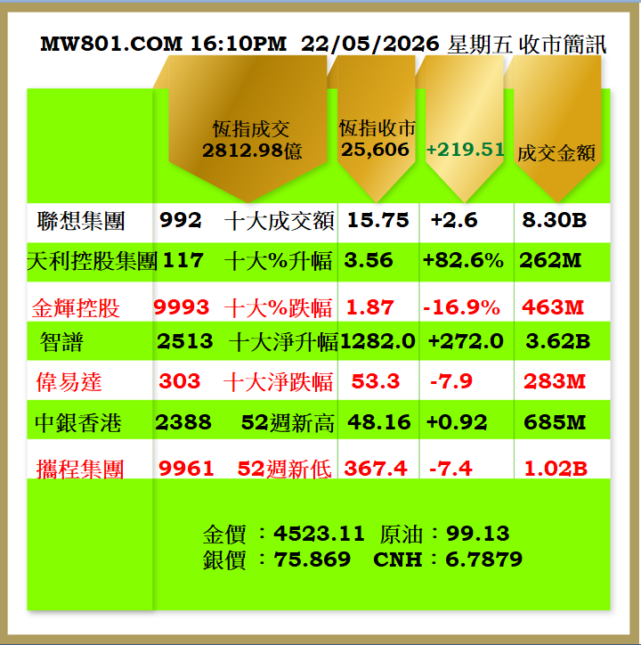 2205CR.png