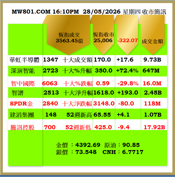 2805CR.png