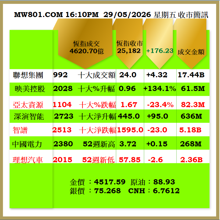 2905CR.png