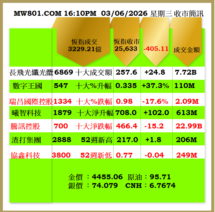 0306CR.png