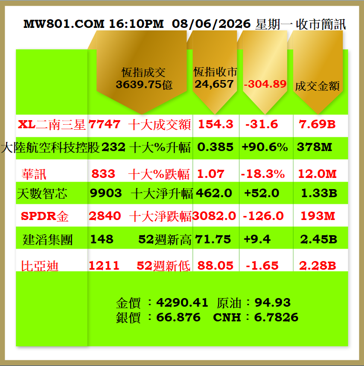 0806CR.png