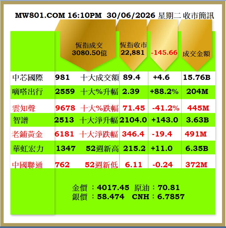 3006CR.png
