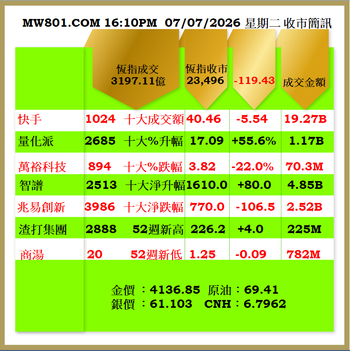 0707CR.png