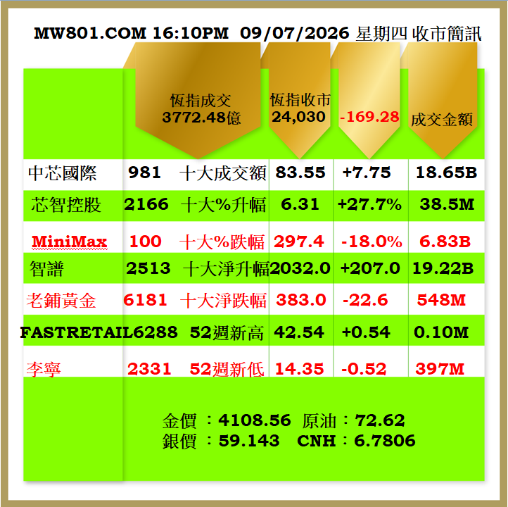 0907CR.png