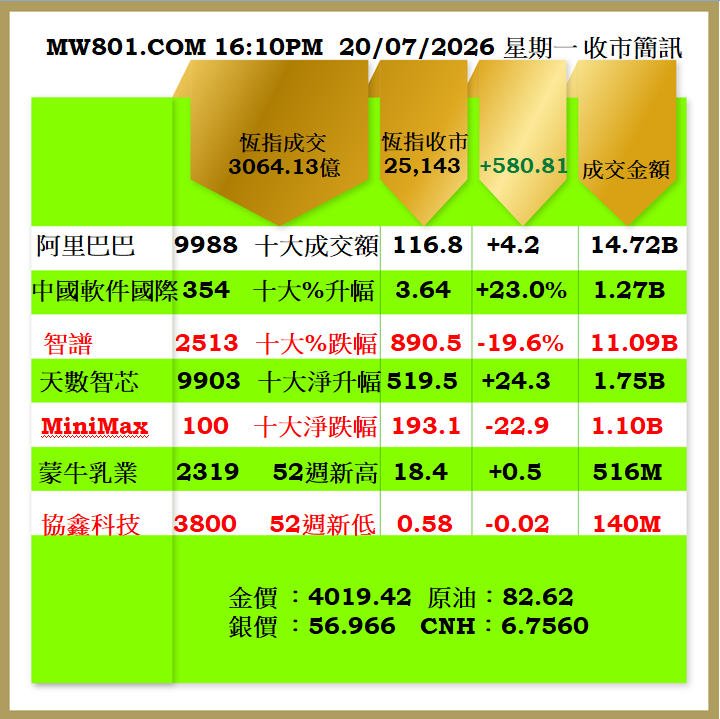 2007CR.png