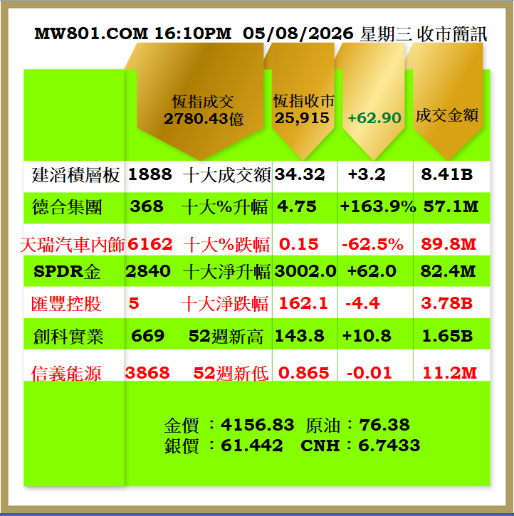0508CR.png