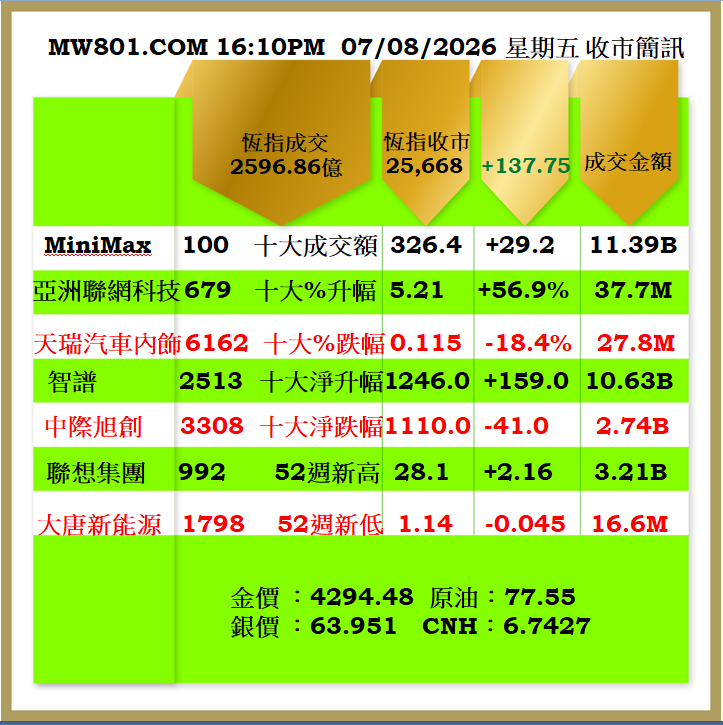 0708HKG.png