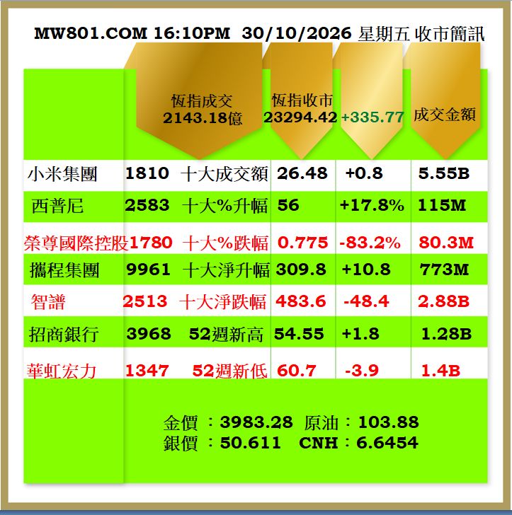 3010CR.jpg